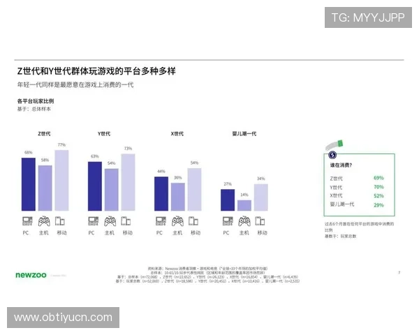 e乐博娱乐城多样化的游戏类型满足不同玩家的娱乐需求分析