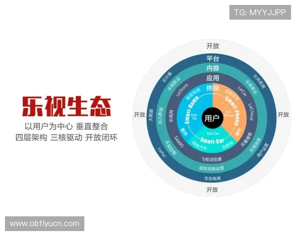 雷火体育不断优化用户体验提升平台服务质量与用户粘性