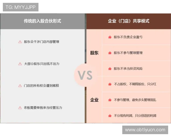 利来体育平台专业客服支持，全天候解答玩家疑问提供贴心服务